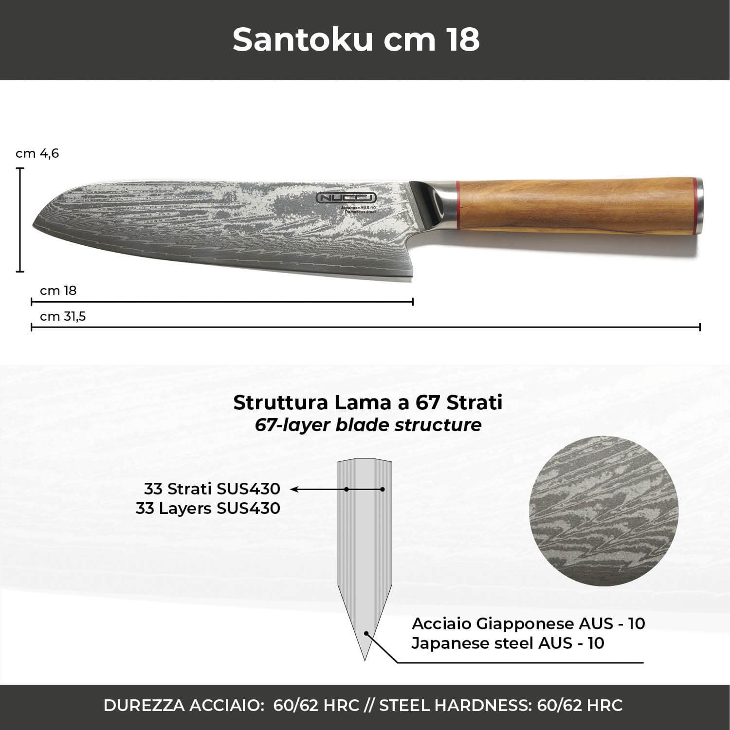 Les Différents Types de Couteaux Japonais